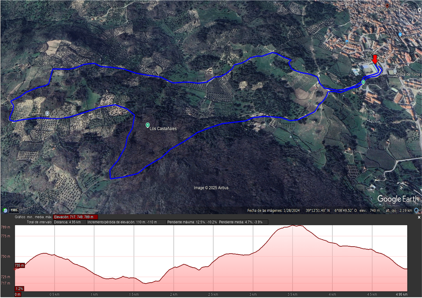 Plano del circuito Backyard
